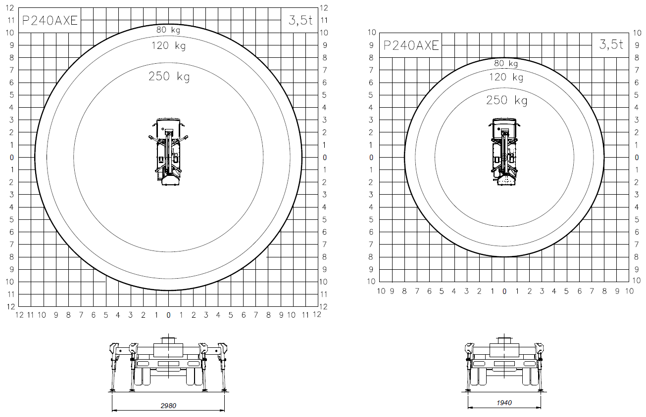 disegno-piattaforma-aerea-2